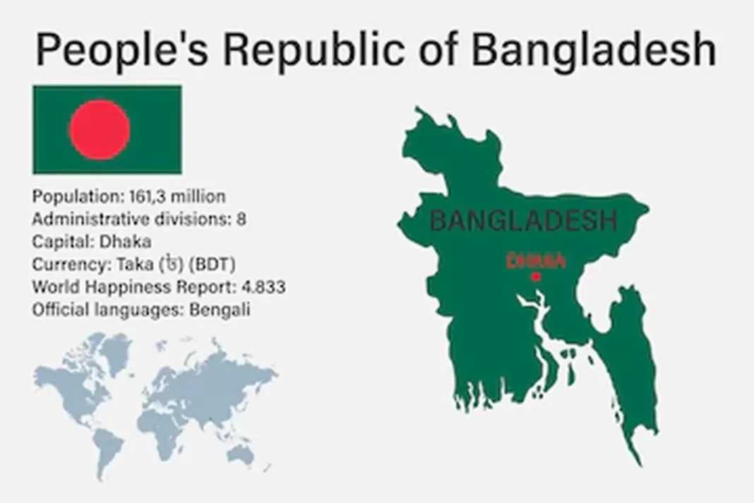 The Challenges for Bangladesh’s New Elected Government
