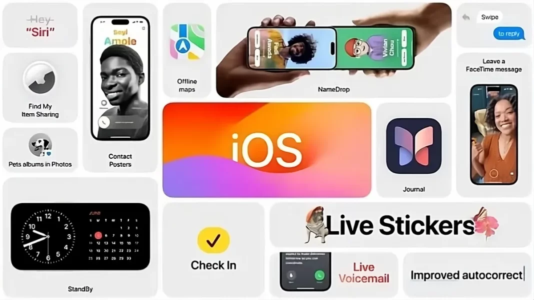 iOS 18: A Comprehensive Overview and Details