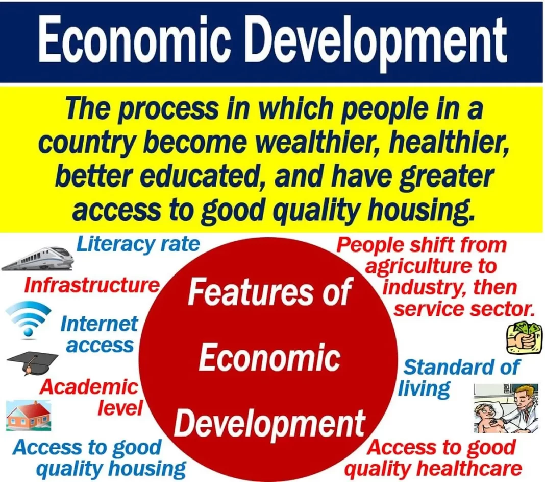 Rebuilding a Country’s Economy After a Revolution